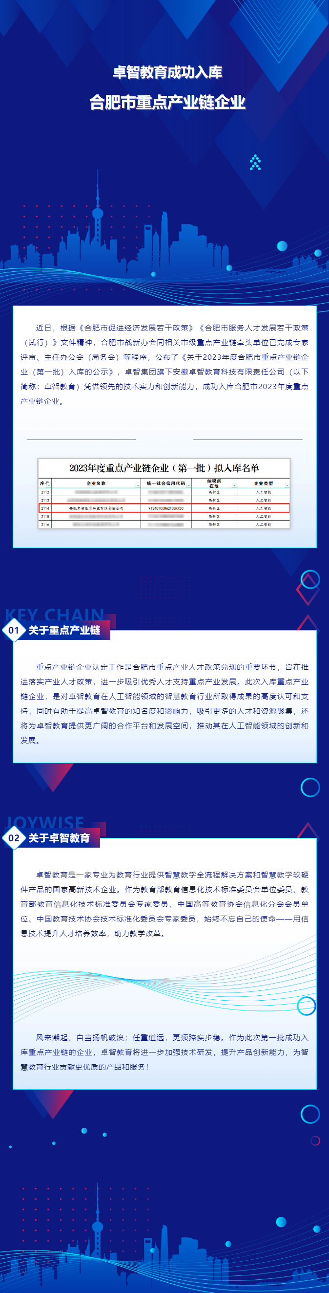 日韩茄子视频app教育成功入库合肥市重点产业链企业.png